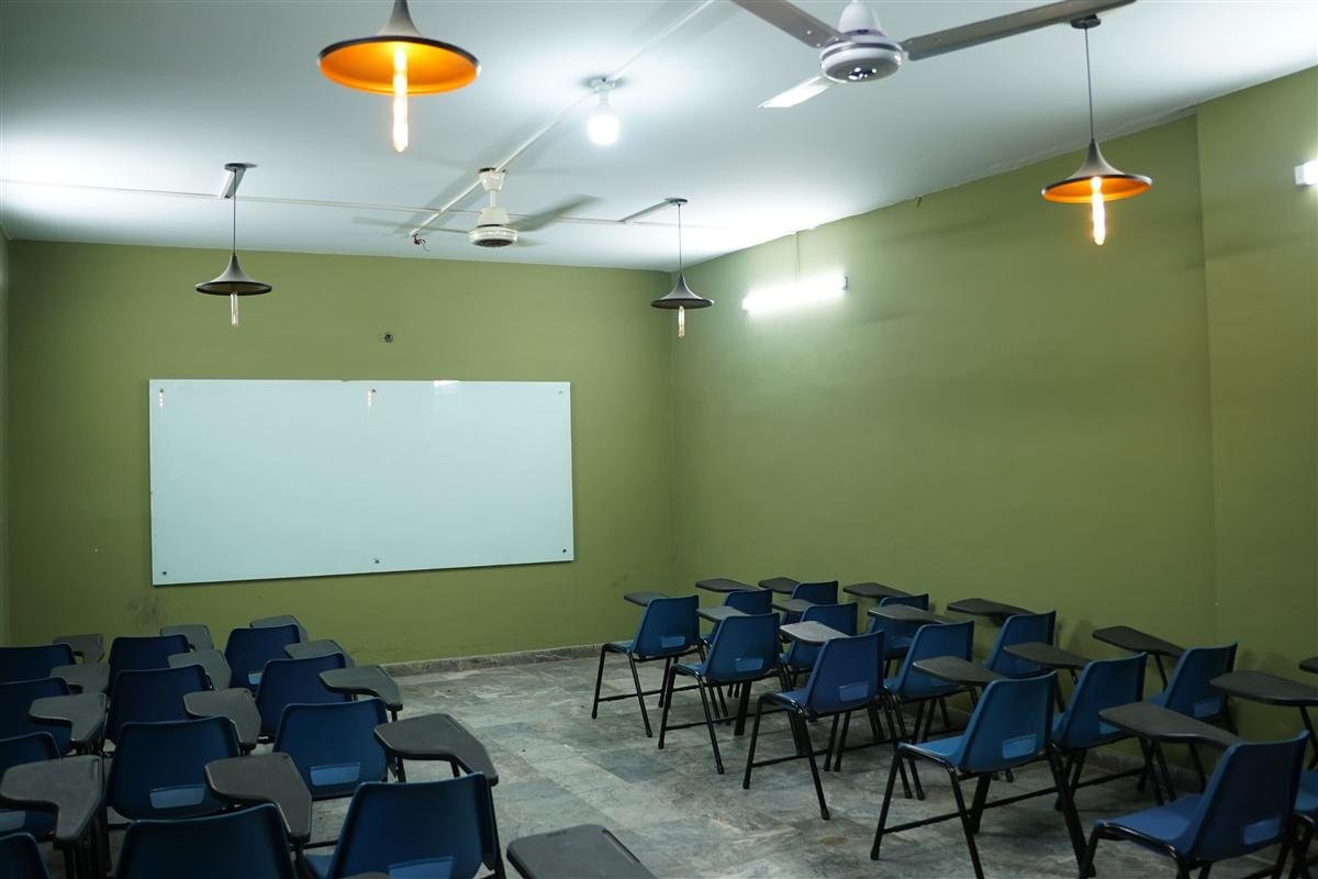 Targeted Syllabus Breakdown Masterclass